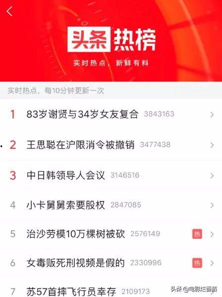 今日头条集体吃瓜视频,揭秘娱乐圈最新热点事件