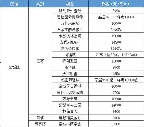 热门吃瓜博主排行榜最新,揭秘网络红人的瓜界风云