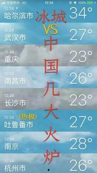 微信热门吃瓜群怎么进,如何轻松加入微信热议圈子