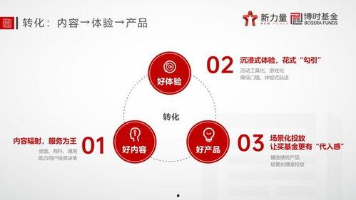 网络吃瓜爆料群,揭秘娱乐圈幕后风云