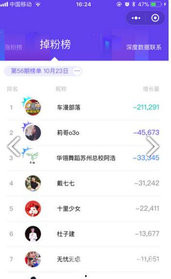 推荐一些热门的吃瓜视频平台,一网打尽全网热门事件