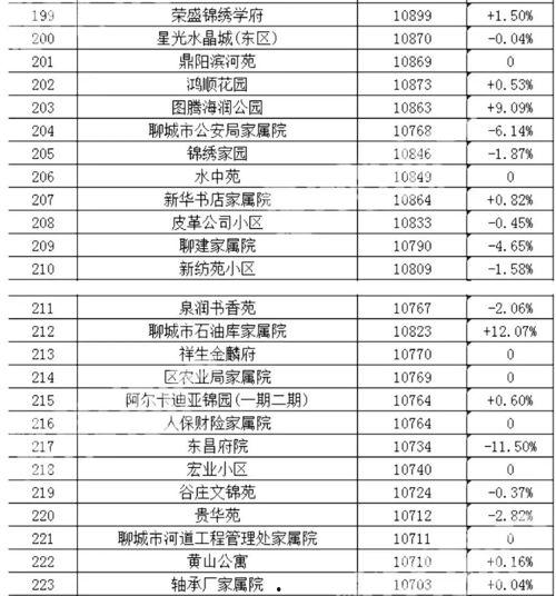 最热门的吃瓜话题排行榜,盘点本周最火热的网络八卦排行榜