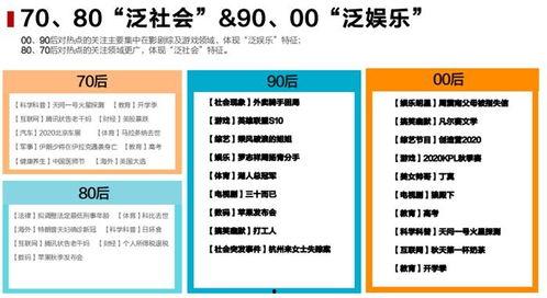 吃瓜群众今日工作汇报,今日瓜事盘点