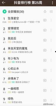 吃瓜的抖音版热门音乐,带你领略夏日炎炎中的清凉旋律
