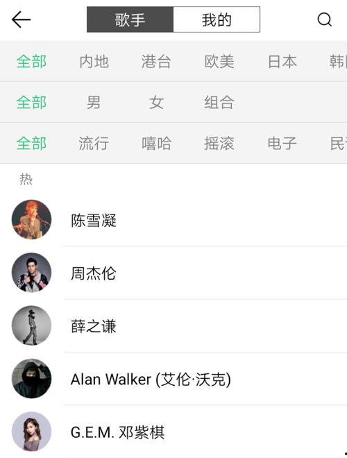 吃瓜的抖音版热门音乐,带你领略夏日炎炎中的清凉旋律