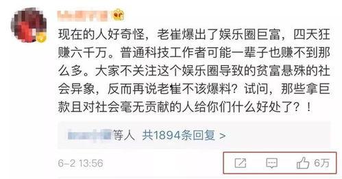 明星网红年薪排名,揭秘网络红人收入神话