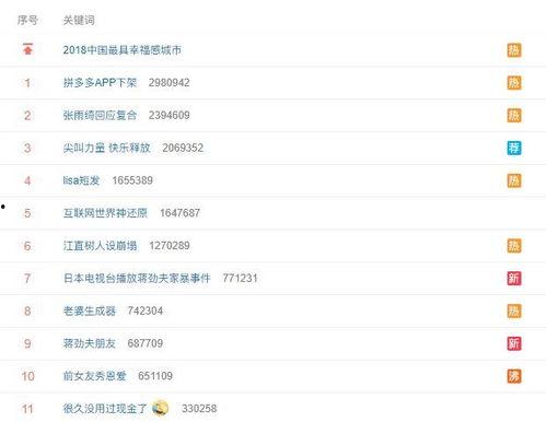 热门时间吃瓜网站下载安装,一键下载安装，畅享娱乐资讯盛宴