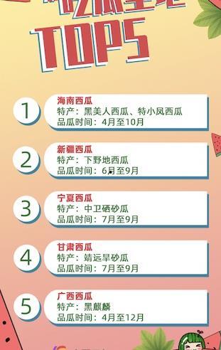 今日立秋丨吃瓜消暑,瓜果飘香，尽享消暑时光