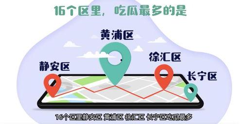 怎么登陆今日吃瓜网站呢,掌握便捷访问攻略