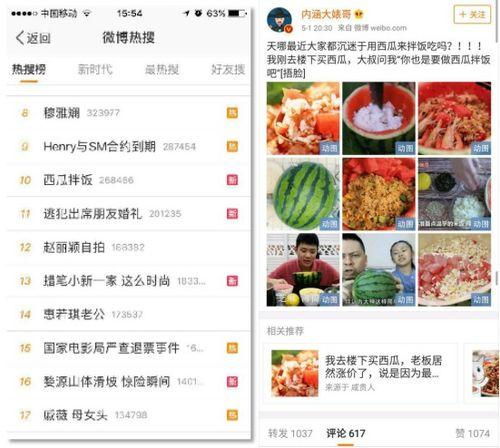 网红吃瓜今日热门视频,揭秘今日热门视频背后的惊人真相