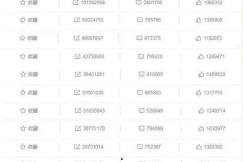 今日吃瓜24小时直播,揭秘娱乐圈幕后故事，带你领略明星真实生活