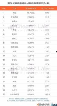 今日头条怎么算吃瓜,如何精准捕捉热门话题