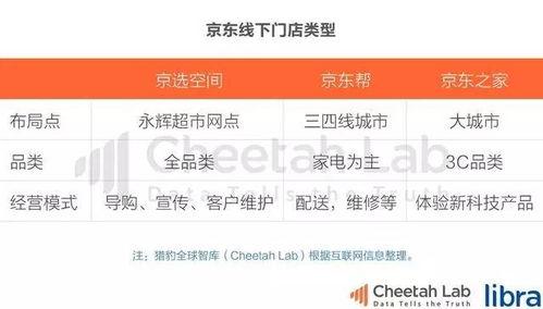 今日头条最近吃瓜视频,揭秘娱乐圈最新八卦风云