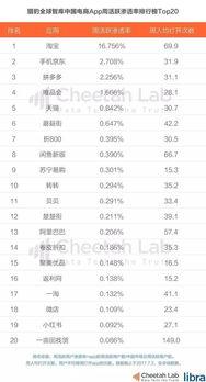 今日头条吃瓜官方入口,带你畅游娱乐圈热点风云