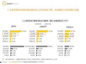 今日微博吃瓜视频下载,揭秘娱乐圈幕后真相