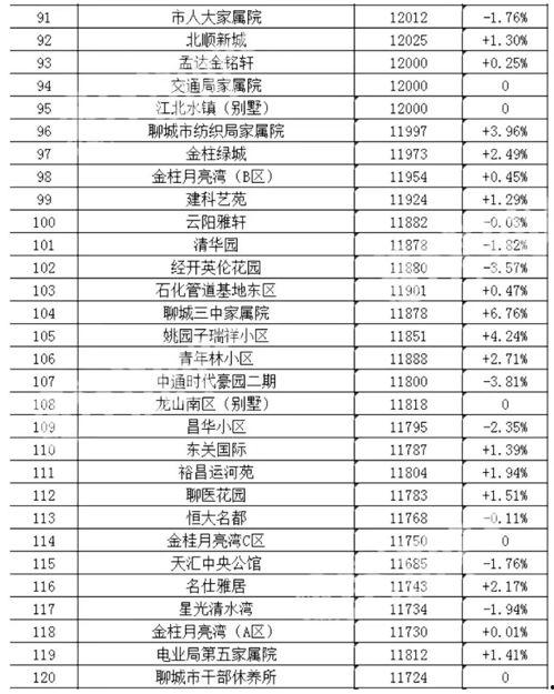 吃瓜热点榜单今日热榜,盘点榜单上的热门事件